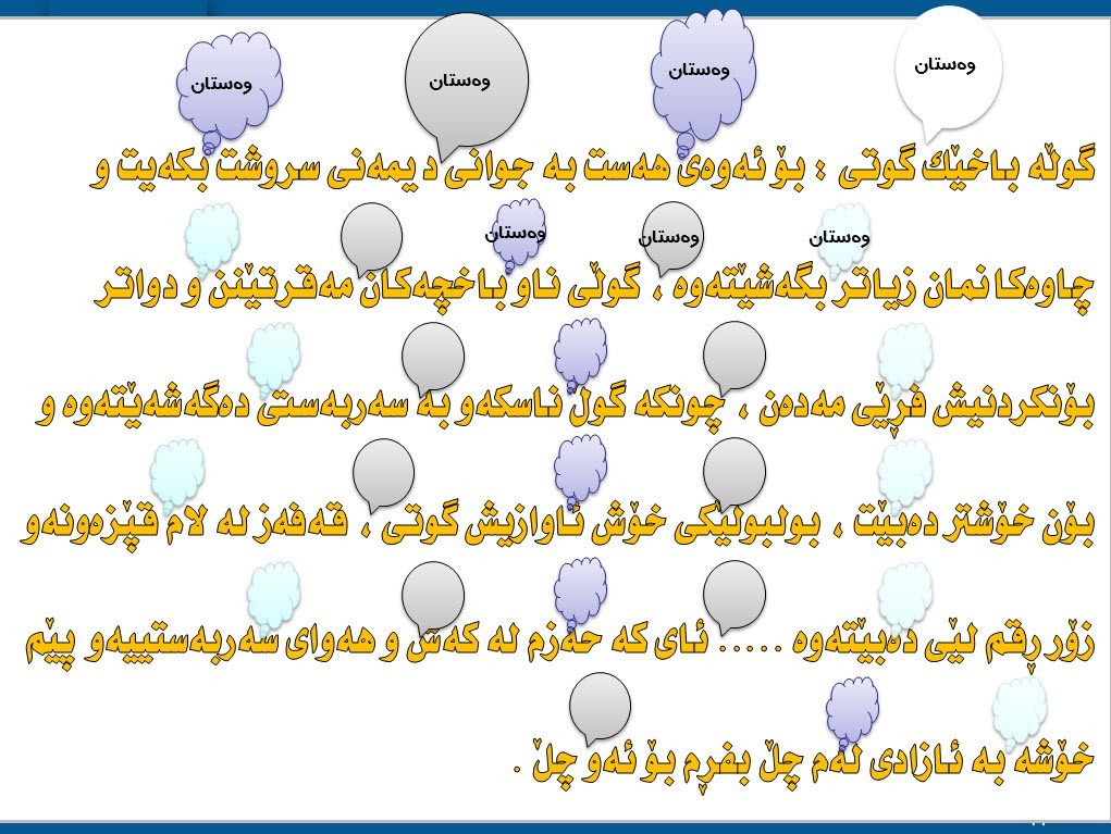 خێراخوێندنه‌وه‌